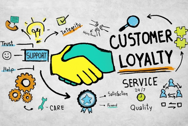 Retaining Customer Loyalty Through Flipkart