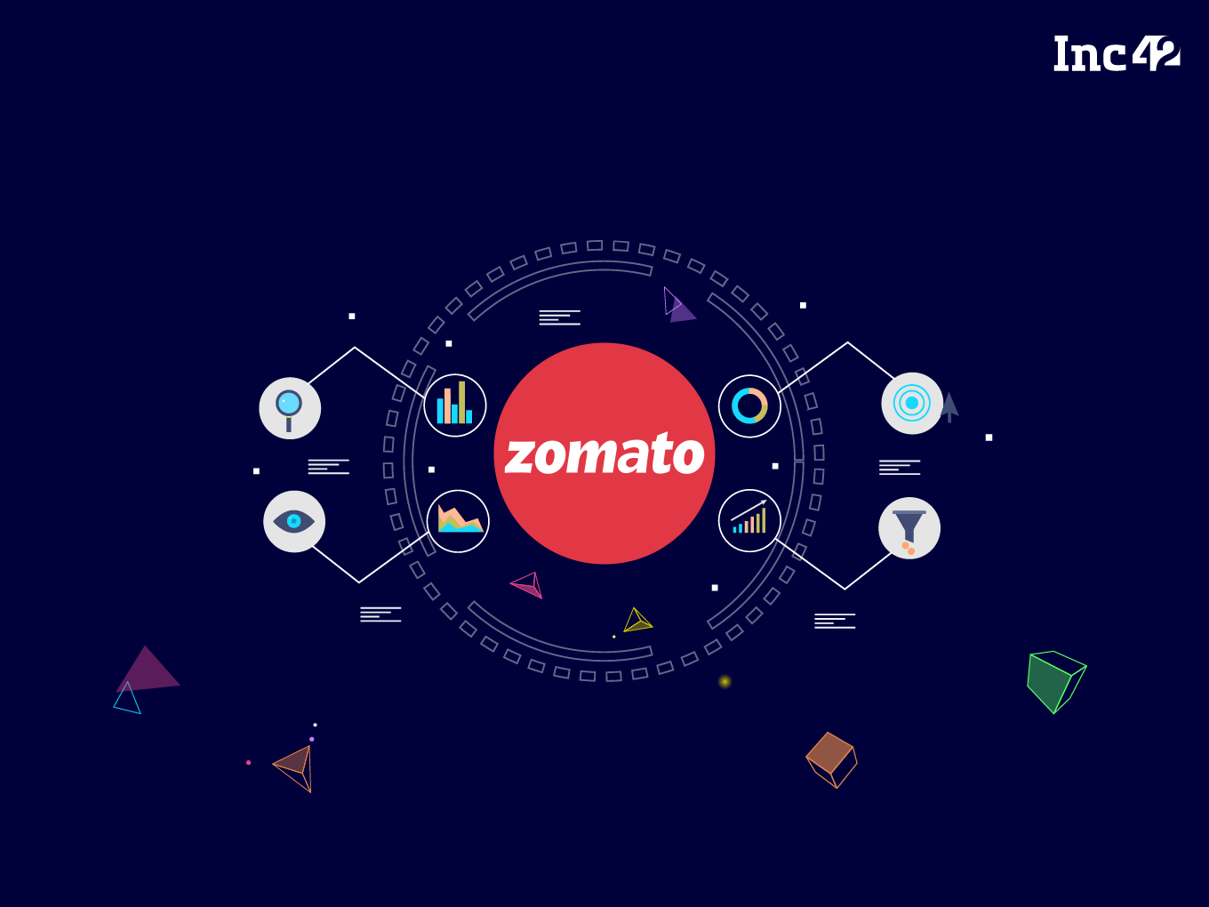 How-to-Benefit-from-Sales-Promotions-on-Zomato?