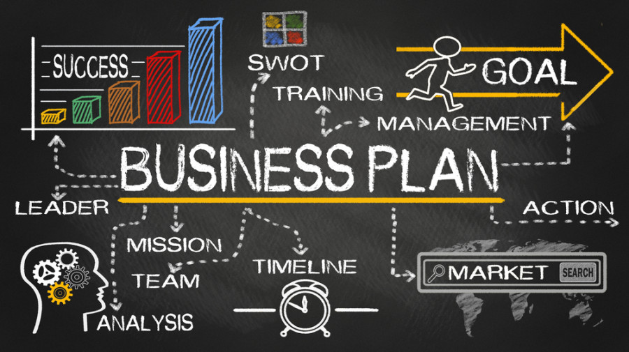 Business-Plan