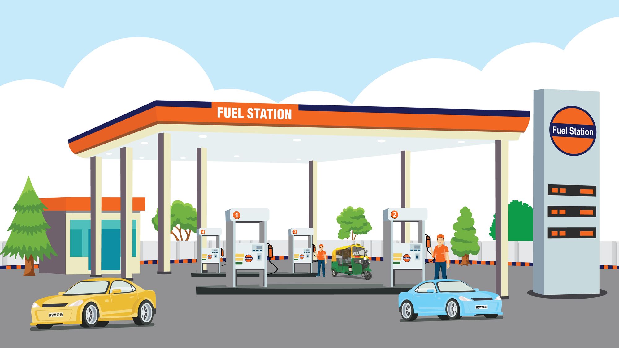 business plan petrol station