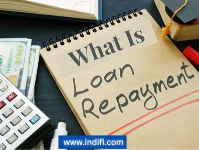 what-is-loan-repayment