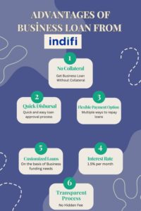 Advantages Of Business Loan From Indifi