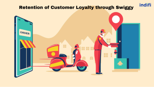 loyalty aggregator for Swiggy