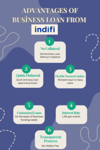 Advantages of business loan from Indifi